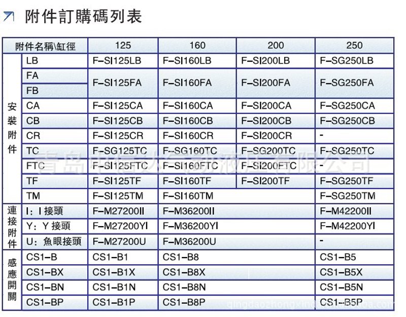 液压泵技术的革新与未来